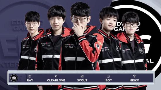 作的整体性 作的整体性