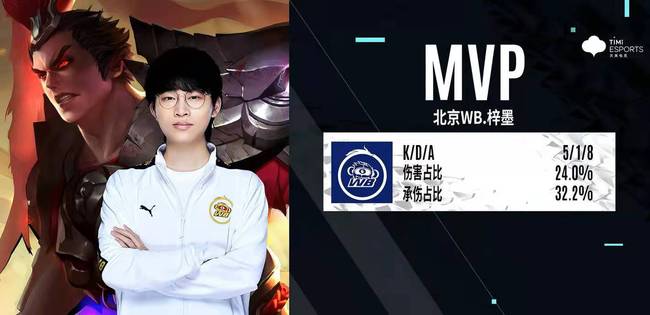 年来实力稳 年来实力稳